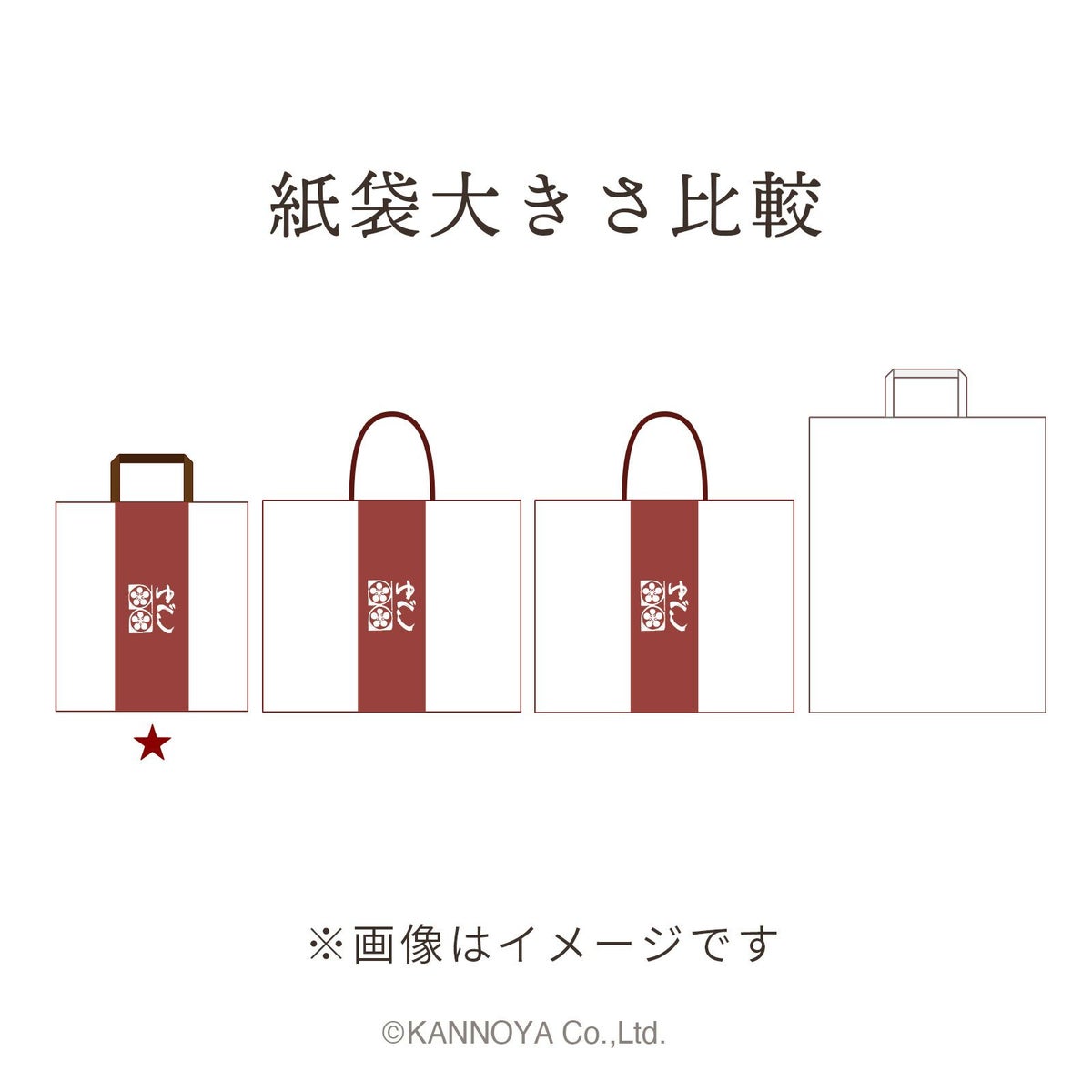 紙袋 大きさ比較イメージ　正面