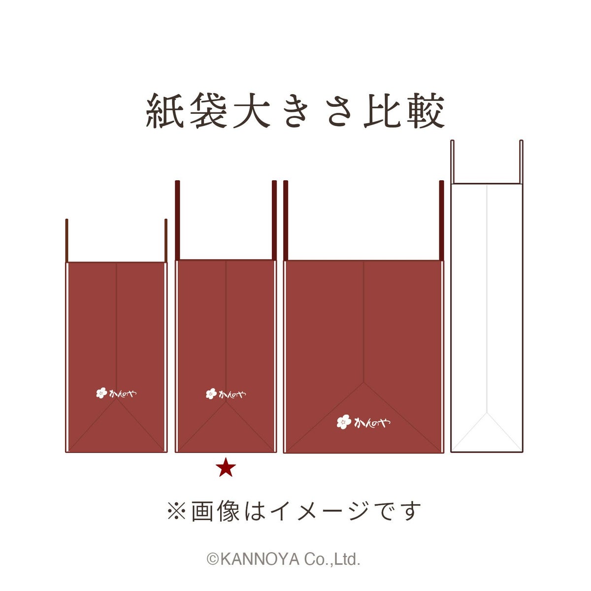 紙袋 大きさ比較イメージ　側面