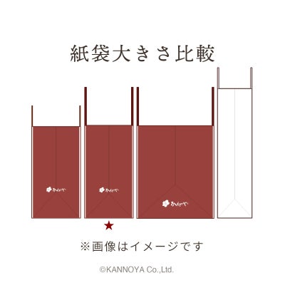 紙袋 大きさ比較イメージ　側面