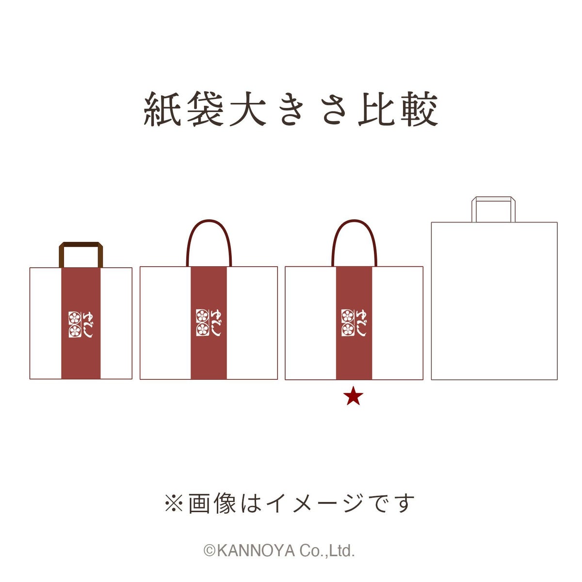 紙袋 大きさ比較イメージ　正面